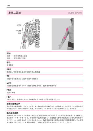 トリガーポイントと筋筋膜療法マニュアル ｜ 医道の日本社(公式